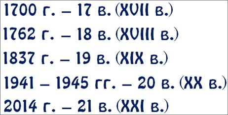 Vii какой. Века и года таблица. 1700 Какой век. Х11 какой век. 1837 Какой век.