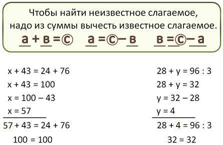 Презентация 3 класс решение уравнений с неизвестным уменьшаемым 3 класс