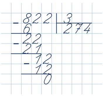 Алгоритм письменного умножения трехзначного числа на однозначное 3 класс конспект с презентацией