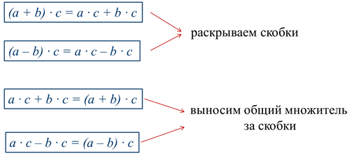 Упростите выражение используя переместительные сочетательные свойства умножения