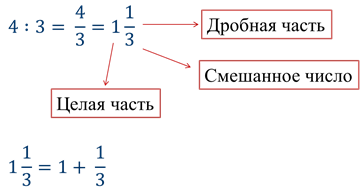 4 3 в смешанное число