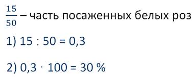 Что нужно сделать чтобы перевести десятичную дробь в проценты. Смотреть фото Что нужно сделать чтобы перевести десятичную дробь в проценты. Смотреть картинку Что нужно сделать чтобы перевести десятичную дробь в проценты. Картинка про Что нужно сделать чтобы перевести десятичную дробь в проценты. Фото Что нужно сделать чтобы перевести десятичную дробь в проценты