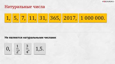 Исполнитель работает только с натуральными числами