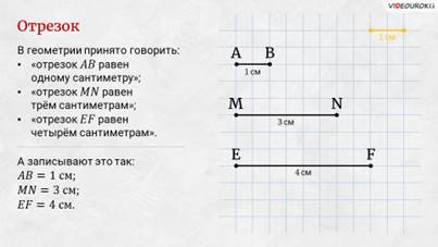 Что такое длина отрезка в математике 5 класс определение. Смотреть фото Что такое длина отрезка в математике 5 класс определение. Смотреть картинку Что такое длина отрезка в математике 5 класс определение. Картинка про Что такое длина отрезка в математике 5 класс определение. Фото Что такое длина отрезка в математике 5 класс определение