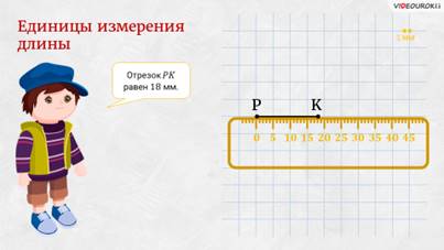 Что такое длина отрезка в математике 5 класс определение. Смотреть фото Что такое длина отрезка в математике 5 класс определение. Смотреть картинку Что такое длина отрезка в математике 5 класс определение. Картинка про Что такое длина отрезка в математике 5 класс определение. Фото Что такое длина отрезка в математике 5 класс определение