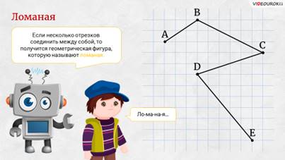 Что такое длина отрезка в математике 5 класс определение. Смотреть фото Что такое длина отрезка в математике 5 класс определение. Смотреть картинку Что такое длина отрезка в математике 5 класс определение. Картинка про Что такое длина отрезка в математике 5 класс определение. Фото Что такое длина отрезка в математике 5 класс определение