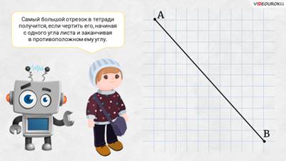 Что такое плоскость 5 класс. Смотреть фото Что такое плоскость 5 класс. Смотреть картинку Что такое плоскость 5 класс. Картинка про Что такое плоскость 5 класс. Фото Что такое плоскость 5 класс