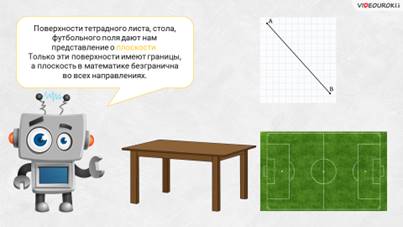 Что такое плоскость 5 класс. Смотреть фото Что такое плоскость 5 класс. Смотреть картинку Что такое плоскость 5 класс. Картинка про Что такое плоскость 5 класс. Фото Что такое плоскость 5 класс