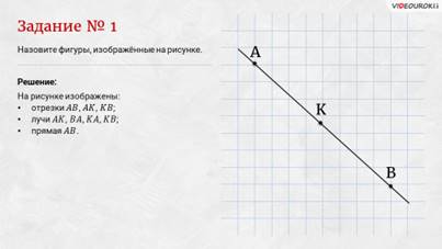 Что такое плоскость 5 класс. Смотреть фото Что такое плоскость 5 класс. Смотреть картинку Что такое плоскость 5 класс. Картинка про Что такое плоскость 5 класс. Фото Что такое плоскость 5 класс