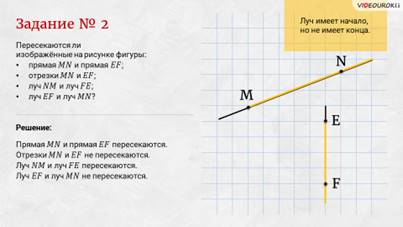 Что такое плоскость 5 класс. Смотреть фото Что такое плоскость 5 класс. Смотреть картинку Что такое плоскость 5 класс. Картинка про Что такое плоскость 5 класс. Фото Что такое плоскость 5 класс
