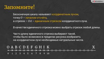 Что такое бесконечная шкала. Смотреть фото Что такое бесконечная шкала. Смотреть картинку Что такое бесконечная шкала. Картинка про Что такое бесконечная шкала. Фото Что такое бесконечная шкала