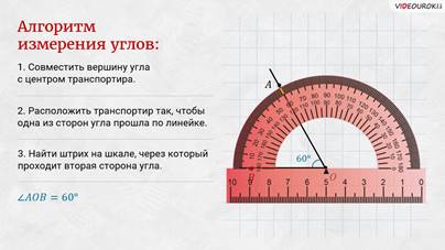 Построение углов с помощью транспортира 4 класс петерсон презентация