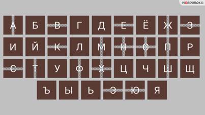 что такое оси симметрии 3 класс прямоугольника. image016. что такое оси симметрии 3 класс прямоугольника фото. что такое оси симметрии 3 класс прямоугольника-image016. картинка что такое оси симметрии 3 класс прямоугольника. картинка image016. Какова симметрия прямоугольника? Есть ли у прямоугольника ось симметрии и центр симметрии?