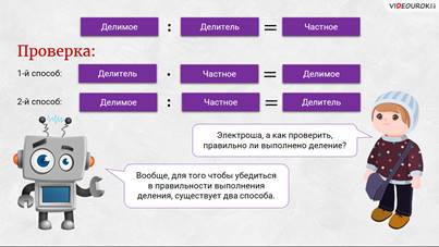 Что такое деление видеоурок. Смотреть фото Что такое деление видеоурок. Смотреть картинку Что такое деление видеоурок. Картинка про Что такое деление видеоурок. Фото Что такое деление видеоурок