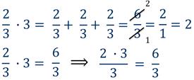 Что значит перемножить дроби