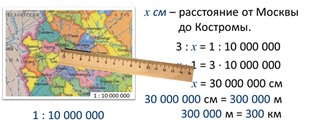 Масштаб москвы