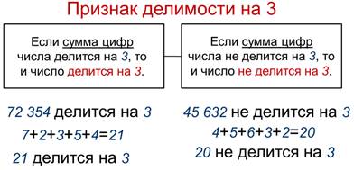 как понять что число делится на 9 без остатка. Смотреть фото как понять что число делится на 9 без остатка. Смотреть картинку как понять что число делится на 9 без остатка. Картинка про как понять что число делится на 9 без остатка. Фото как понять что число делится на 9 без остатка