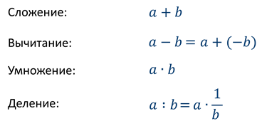 Сложение вычитание деление