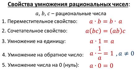 На компьютерах которые оперируют только числами и символами реализован