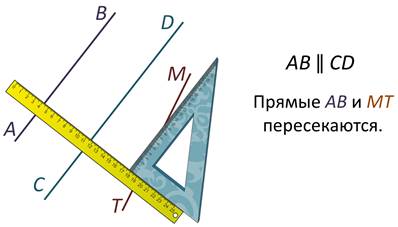 что такое параллельные прямые 6 класс. image011. что такое параллельные прямые 6 класс фото. что такое параллельные прямые 6 класс-image011. картинка что такое параллельные прямые 6 класс. картинка image011. Параллельные прямые — две прямые, которые лежат в одной плоскости и не пересекаются, а || b.