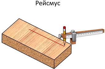 что такое параллельные прямые 6 класс. image015. что такое параллельные прямые 6 класс фото. что такое параллельные прямые 6 класс-image015. картинка что такое параллельные прямые 6 класс. картинка image015. Параллельные прямые — две прямые, которые лежат в одной плоскости и не пересекаются, а || b.