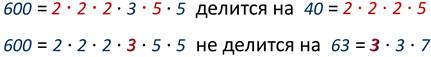 Что значит разложить на простые множители 6 класс