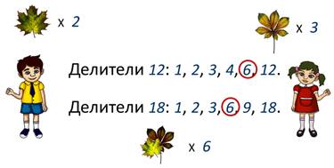 Как доказать что числа взаимно простые видеоурок. Смотреть фото Как доказать что числа взаимно простые видеоурок. Смотреть картинку Как доказать что числа взаимно простые видеоурок. Картинка про Как доказать что числа взаимно простые видеоурок. Фото Как доказать что числа взаимно простые видеоурок