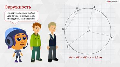 Урок по математике «Длина окружности и площадь круга» 6кл.план-конспект урока по математике (6 класс)