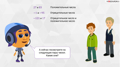 что такое положительные и отрицательные числа. image023. что такое положительные и отрицательные числа фото. что такое положительные и отрицательные числа-image023. картинка что такое положительные и отрицательные числа. картинка image023. Сейчас мы разберем положительные и отрицательные числа. Сначала дадим определения, введем обозначения, после чего приведем примеры положительных и отрицательных чисел. Также остановимся на смысловой нагрузке, которую несут в себе положительные и отрицательные числа.