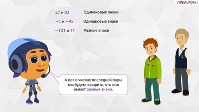 что такое положительные и отрицательные числа. image024. что такое положительные и отрицательные числа фото. что такое положительные и отрицательные числа-image024. картинка что такое положительные и отрицательные числа. картинка image024. Сейчас мы разберем положительные и отрицательные числа. Сначала дадим определения, введем обозначения, после чего приведем примеры положительных и отрицательных чисел. Также остановимся на смысловой нагрузке, которую несут в себе положительные и отрицательные числа.