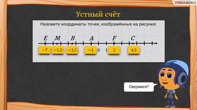Что такое рациональные числа видеоурок. Смотреть фото Что такое рациональные числа видеоурок. Смотреть картинку Что такое рациональные числа видеоурок. Картинка про Что такое рациональные числа видеоурок. Фото Что такое рациональные числа видеоурок