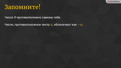 Что такое рациональные числа видеоурок. Смотреть фото Что такое рациональные числа видеоурок. Смотреть картинку Что такое рациональные числа видеоурок. Картинка про Что такое рациональные числа видеоурок. Фото Что такое рациональные числа видеоурок