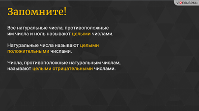 Что такое рациональные числа видеоурок. Смотреть фото Что такое рациональные числа видеоурок. Смотреть картинку Что такое рациональные числа видеоурок. Картинка про Что такое рациональные числа видеоурок. Фото Что такое рациональные числа видеоурок