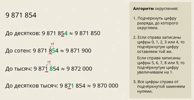 Что такое натуральные числа 5 класс видеоурок. Смотреть фото Что такое натуральные числа 5 класс видеоурок. Смотреть картинку Что такое натуральные числа 5 класс видеоурок. Картинка про Что такое натуральные числа 5 класс видеоурок. Фото Что такое натуральные числа 5 класс видеоурок