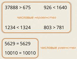 Что такое натуральные числа 5 класс видеоурок. Смотреть фото Что такое натуральные числа 5 класс видеоурок. Смотреть картинку Что такое натуральные числа 5 класс видеоурок. Картинка про Что такое натуральные числа 5 класс видеоурок. Фото Что такое натуральные числа 5 класс видеоурок