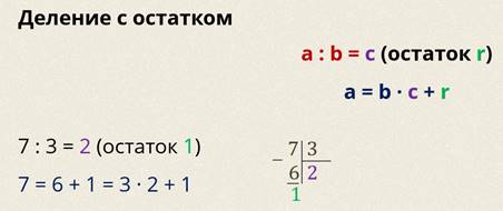 Что такое натуральные числа 5 класс видеоурок. Смотреть фото Что такое натуральные числа 5 класс видеоурок. Смотреть картинку Что такое натуральные числа 5 класс видеоурок. Картинка про Что такое натуральные числа 5 класс видеоурок. Фото Что такое натуральные числа 5 класс видеоурок