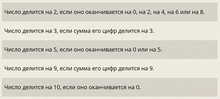 Что такое натуральные числа 5 класс видеоурок. Смотреть фото Что такое натуральные числа 5 класс видеоурок. Смотреть картинку Что такое натуральные числа 5 класс видеоурок. Картинка про Что такое натуральные числа 5 класс видеоурок. Фото Что такое натуральные числа 5 класс видеоурок