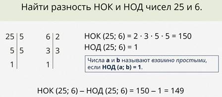 Связь нок и нод проект