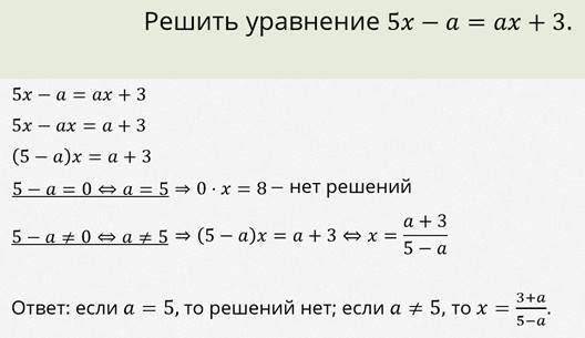 Картинки уравнения с параметром