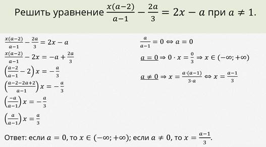 Пустая карта уравнение измены