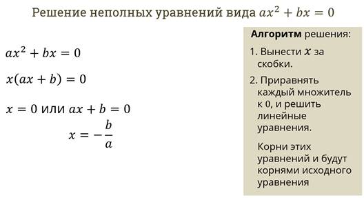 Составь квадратное уравнение если известно что его корни равны 4 и 2 t2 t 0