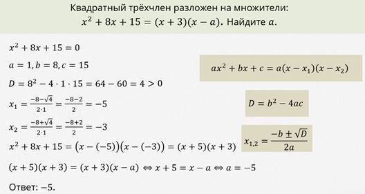 Трехчлен на множители формула. Разложение трехчлена на множители примеры. Формула разложения квадратного трехчлена. Разложение квадратного трехчлена на множители. Формула разложения квадратного трехчлена на множители.