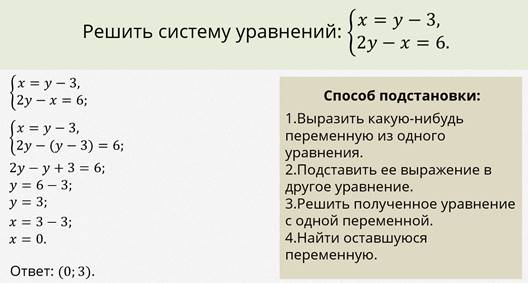 Система уравнений методом подстановки тренажер. Системы уравнения линейные с 1 переменной. Система уравнений с одной переменной. Системные уравнения с одной переменной. Система линейных уравнений с одной переменной.