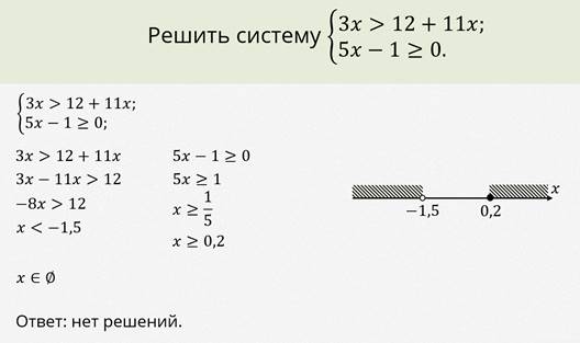 Линейные неравенства с одной переменной 9 класс. Системы линейных неравенств с одной переменной 9 класс. Системы и совокупности линейных неравенств с одной переменной. Совокупности линейных неравенств с одной переменной. Линейные неравенства с одной переменной задания.