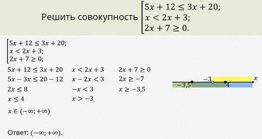 Решение совокупности