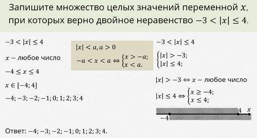 Презентация неравенства с модулем 8 класс