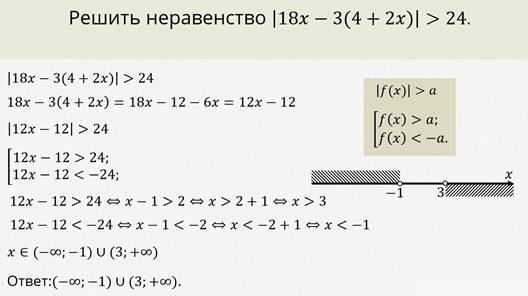 Линейные неравенства x 1 3x 2. Неравенства с переменной под знаком модуля. Неравенства содержащие переменную под знаком модуля. Модуль числа уравнения и неравенства содержащие модуль. Решение линейных неравенств содержащих переменную под знаком модуля.