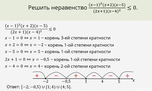 Решить неравенство 12 4