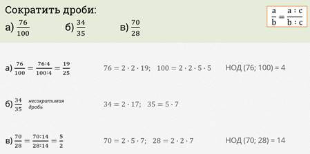 19 100 сократить. Как сокращать дроби. Сократить дробь 36/100. Сократи дробь на наибольший общий делитель. Сокращение дробей 36/100.