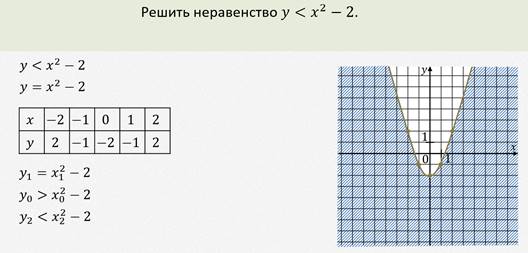 какую пару чисел называют решением системы неравенств с двумя переменными. картинка какую пару чисел называют решением системы неравенств с двумя переменными. какую пару чисел называют решением системы неравенств с двумя переменными фото. какую пару чисел называют решением системы неравенств с двумя переменными видео. какую пару чисел называют решением системы неравенств с двумя переменными смотреть картинку онлайн. смотреть картинку какую пару чисел называют решением системы неравенств с двумя переменными.